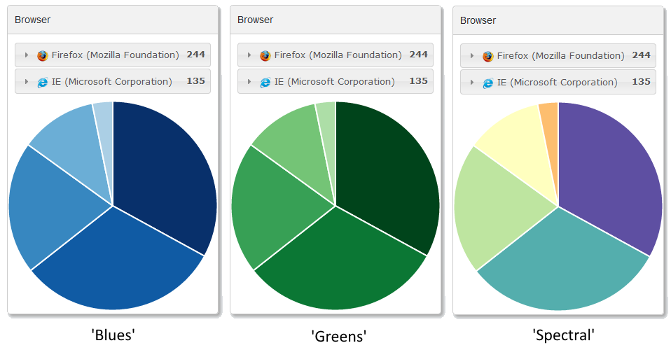 2015-04-07 18_01_48-BlackCat CMS » Administration - ADMINTOOLS.png